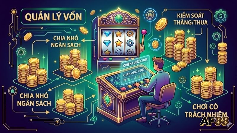nguyen-tac-co-ban-trong-viec-kiem-soat-tai-chinh